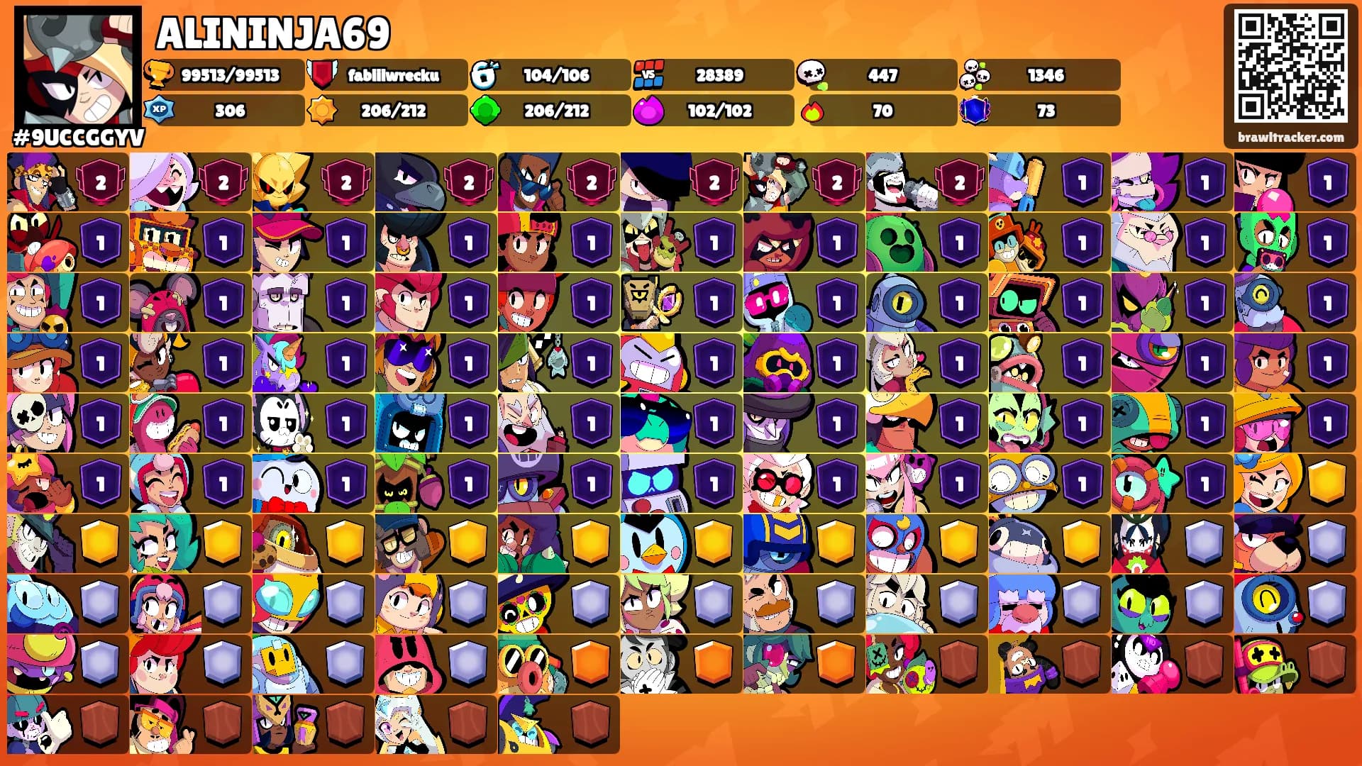ALININJA69's Ranks