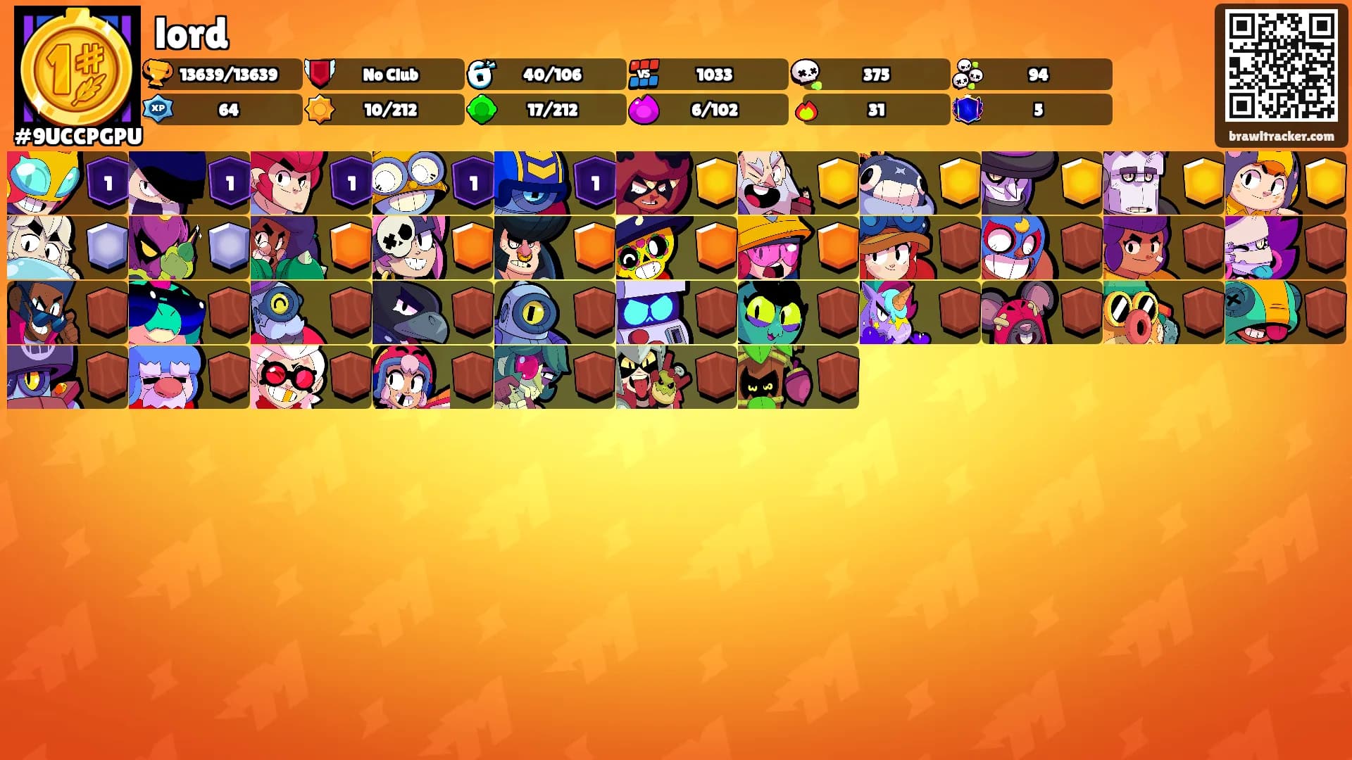lord's Ranks
