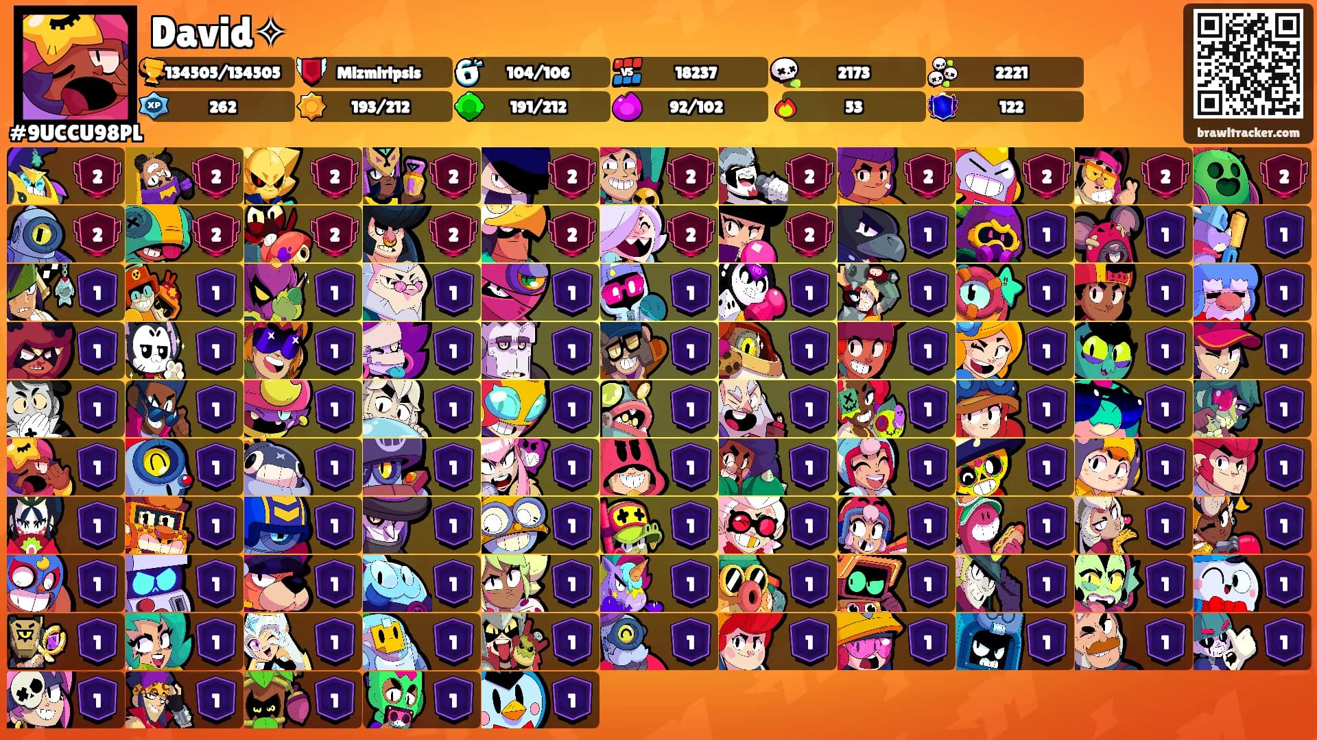 David✧'s Ranks