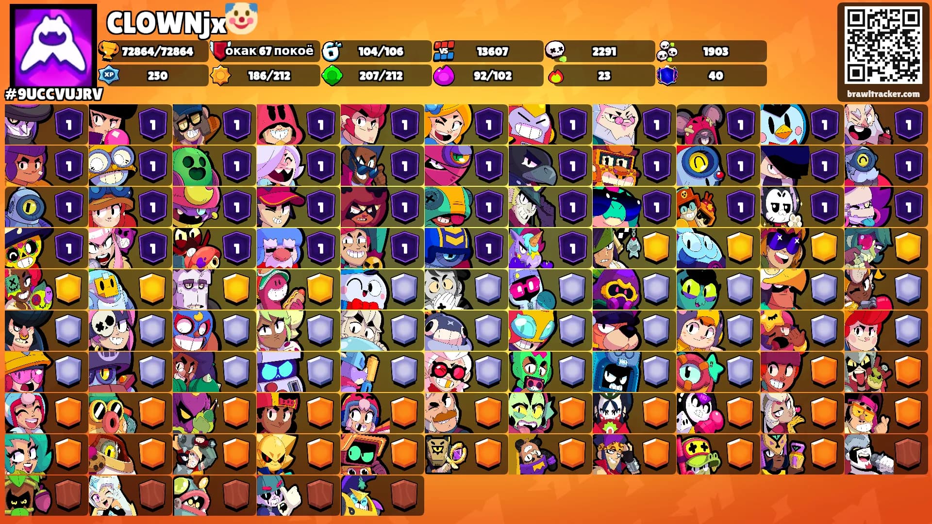 CLOWNjx🤡's Ranks
