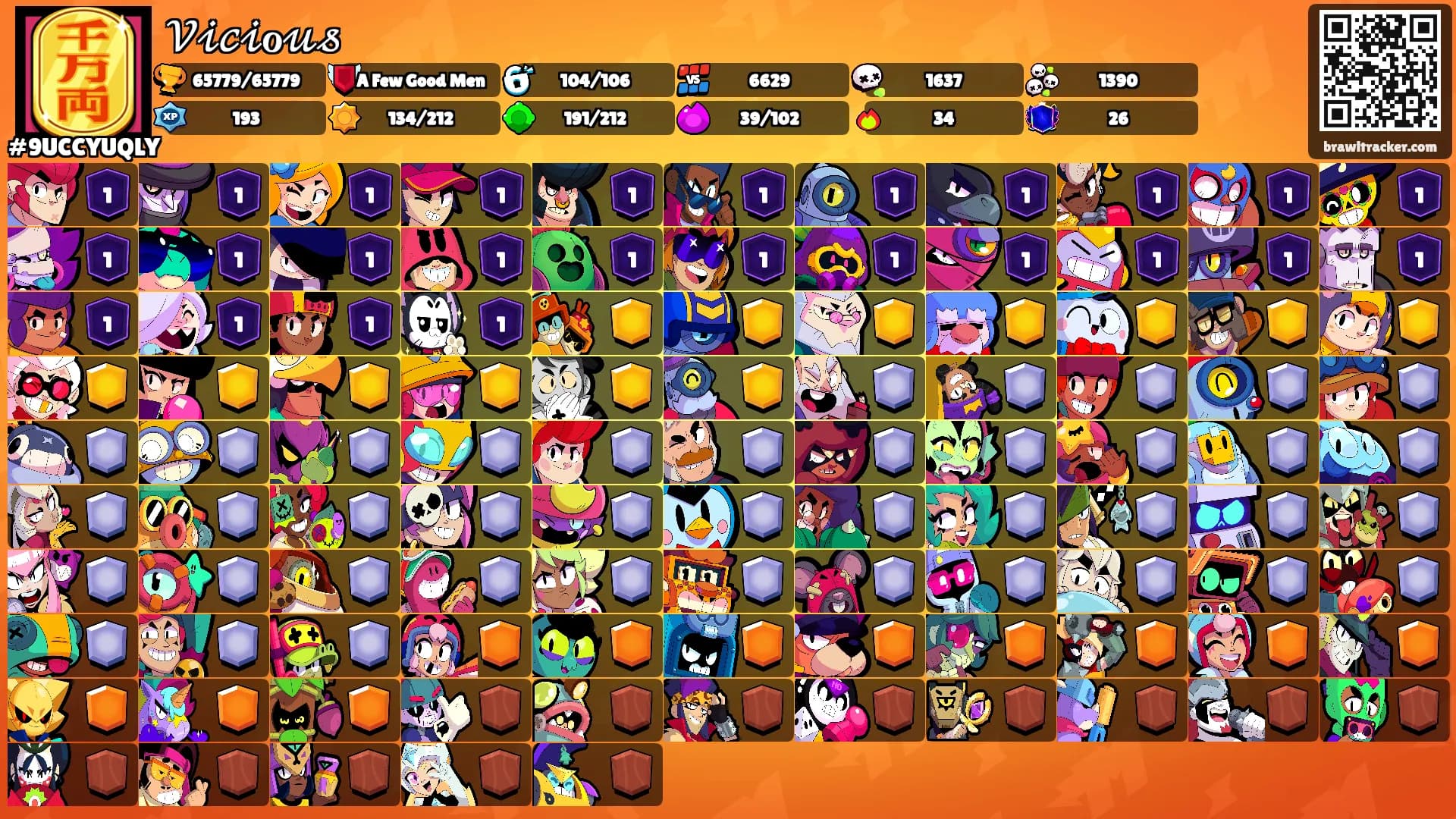 𝒱𝒾𝒸𝒾ℴ𝓊𝓈's Ranks