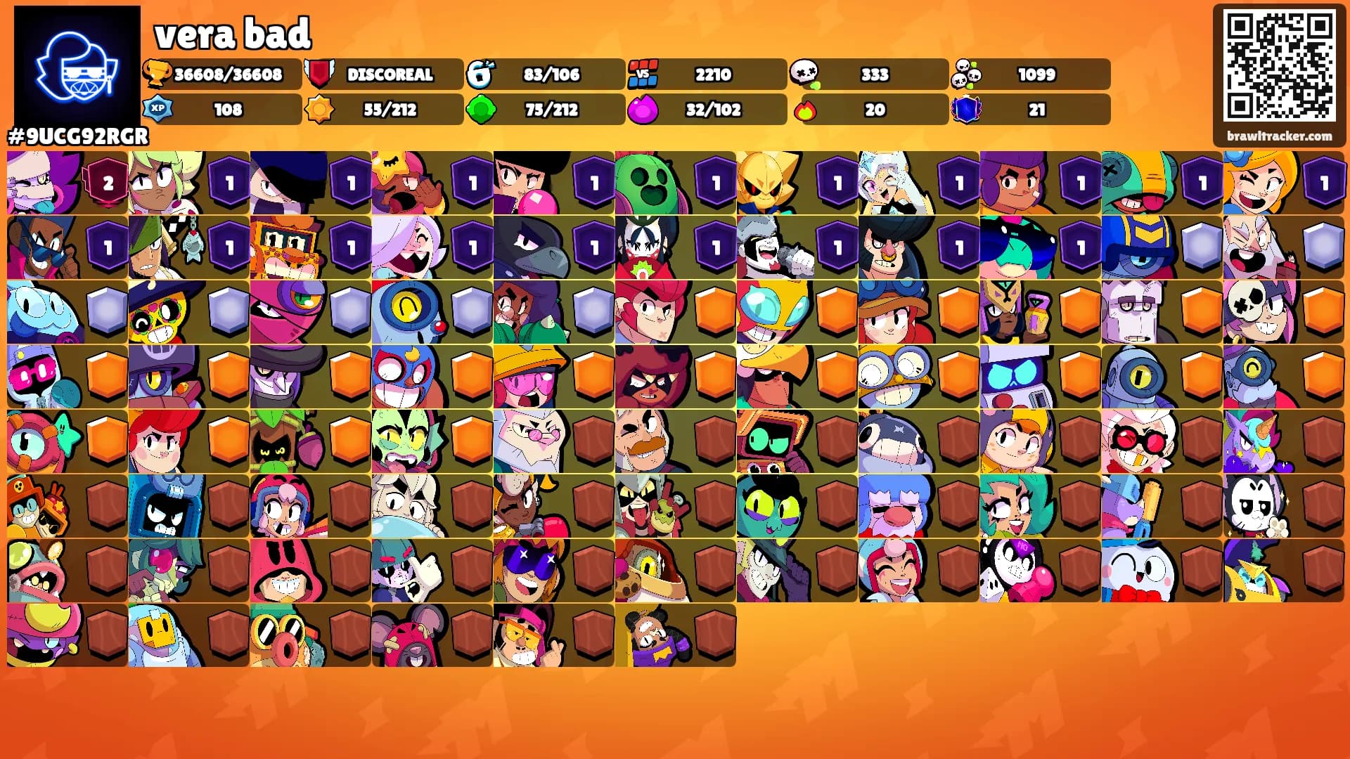 vera bad's Ranks