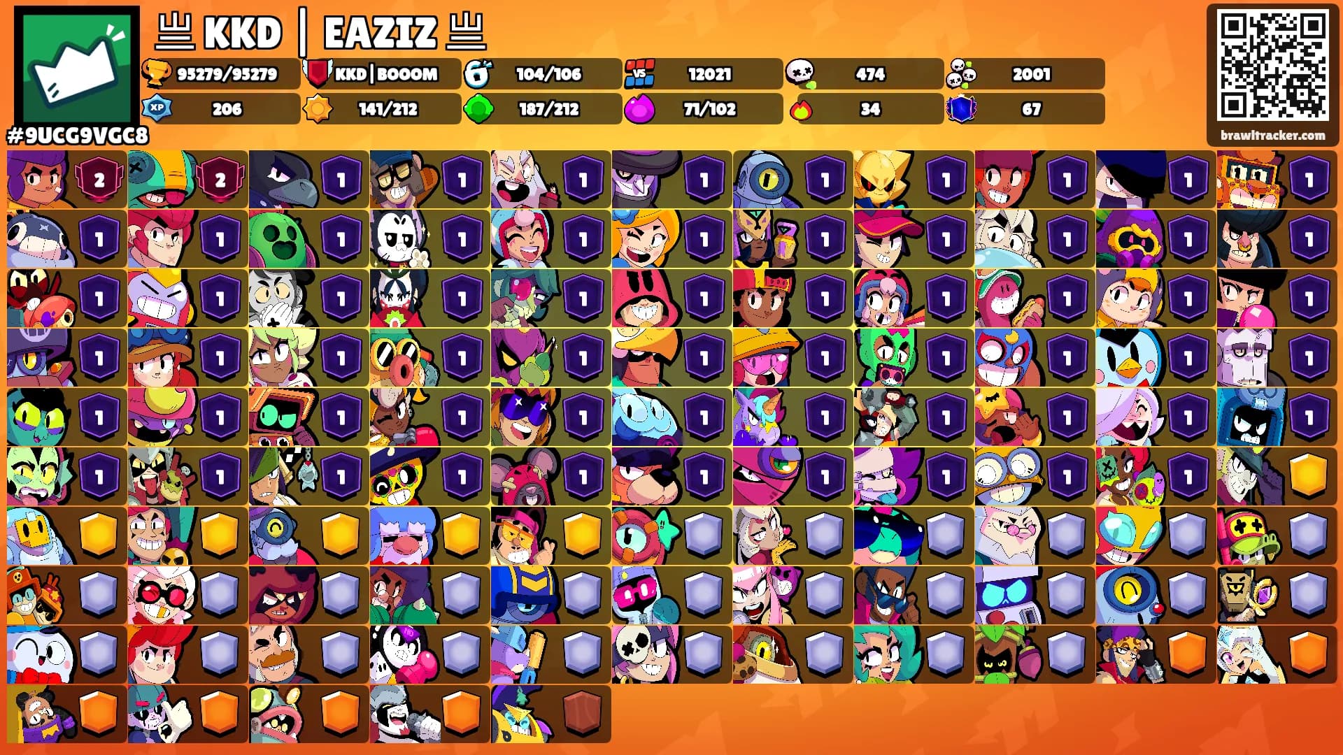 亗 KKD | EAZIZ 亗's Ranks
