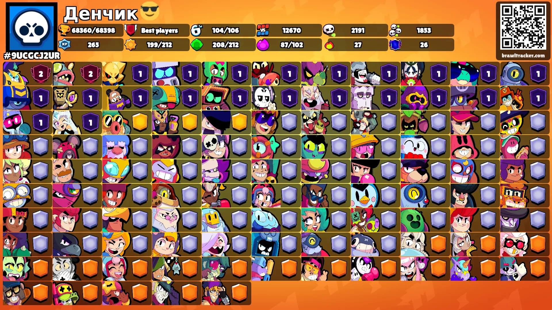 Денчик 😎's Ranks