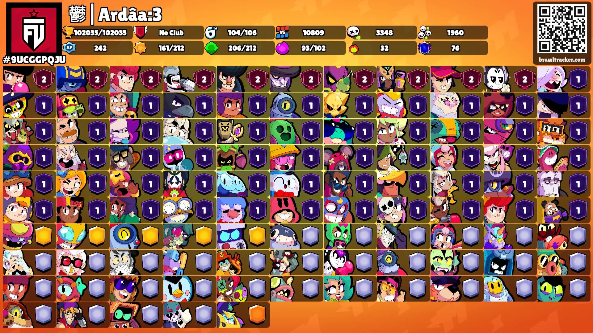 鬱|Ardâa:3's Ranks