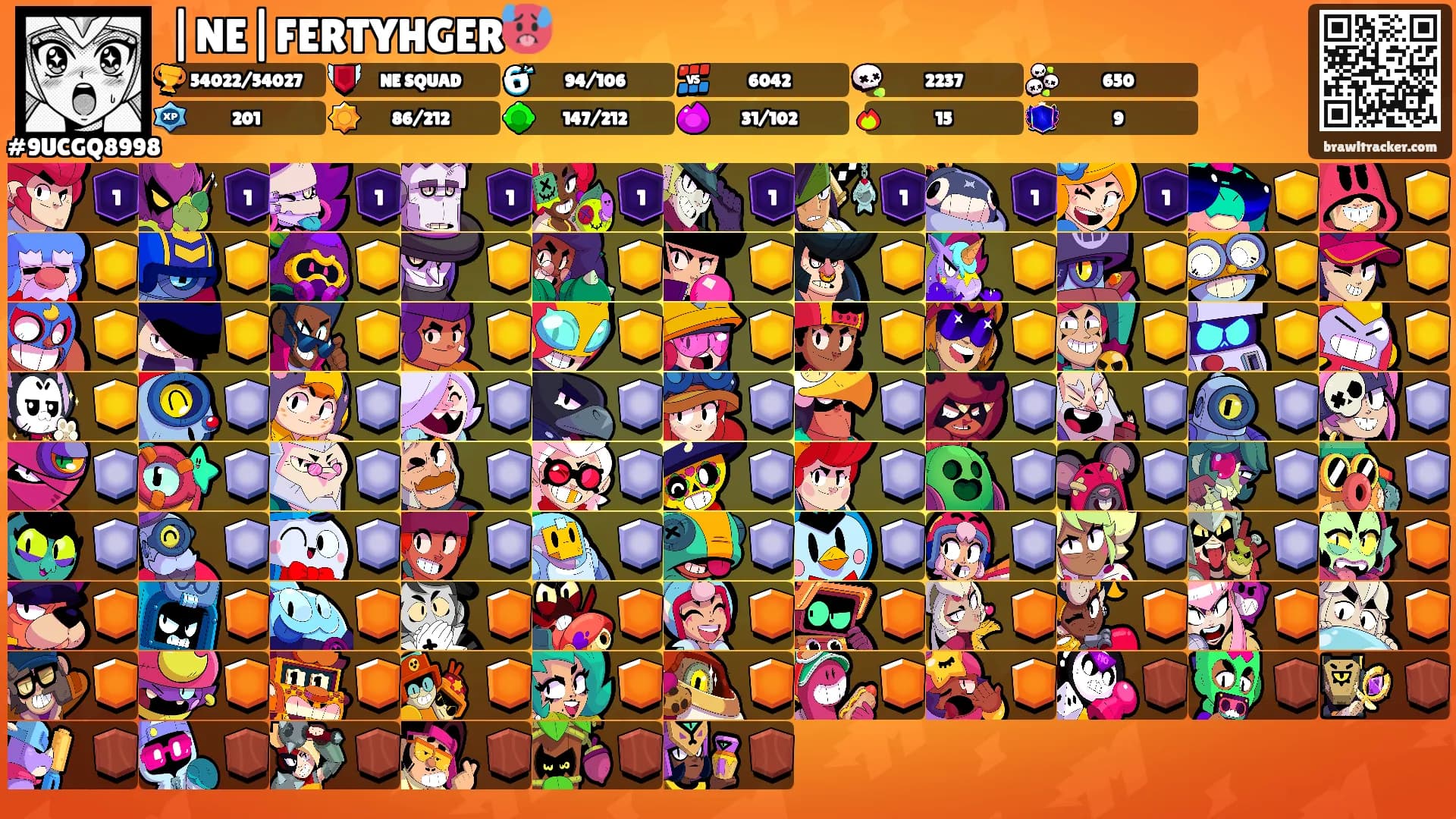 |NE|FERTYHGER🥵's Ranks