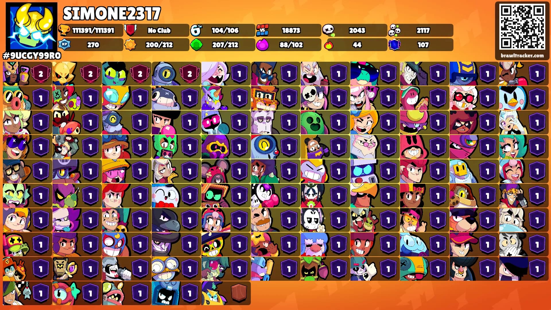 SIMONE2317's Ranks