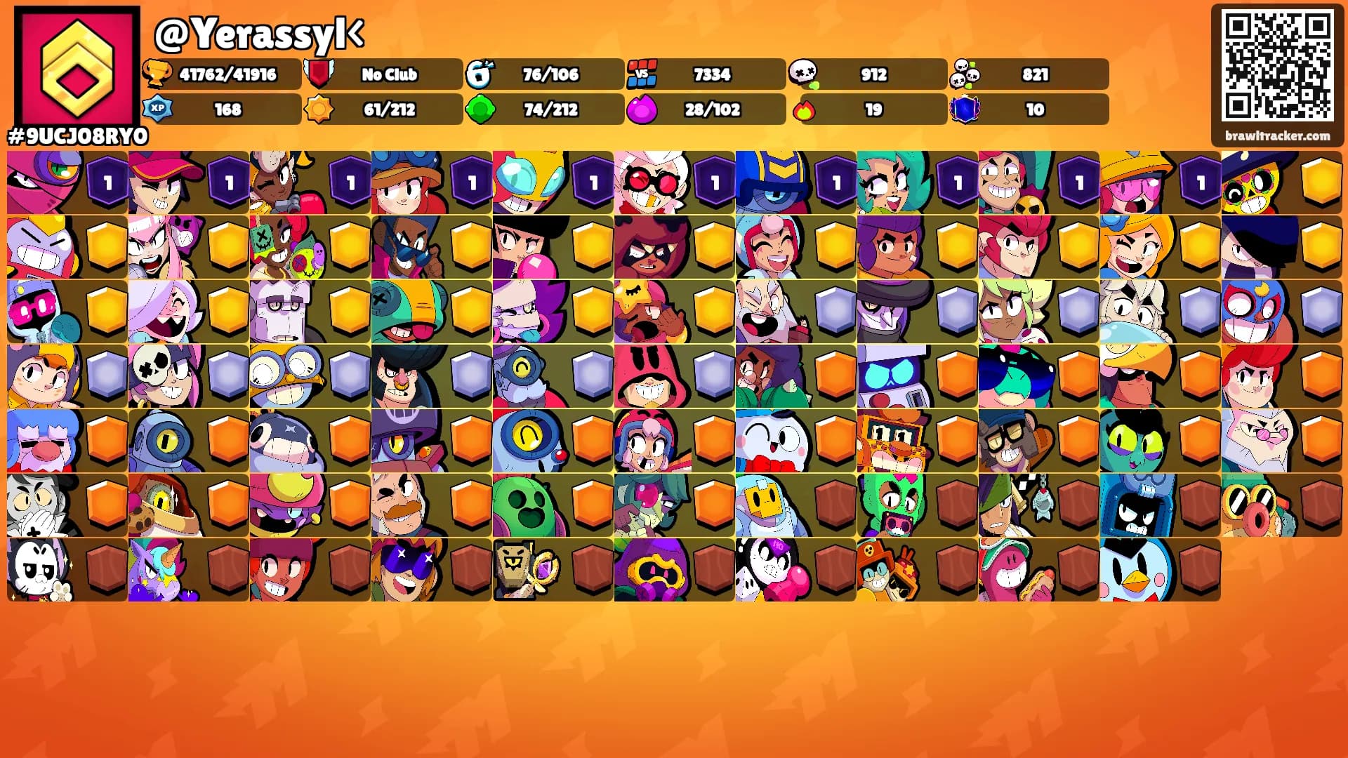 @Yerassyl<'s Ranks