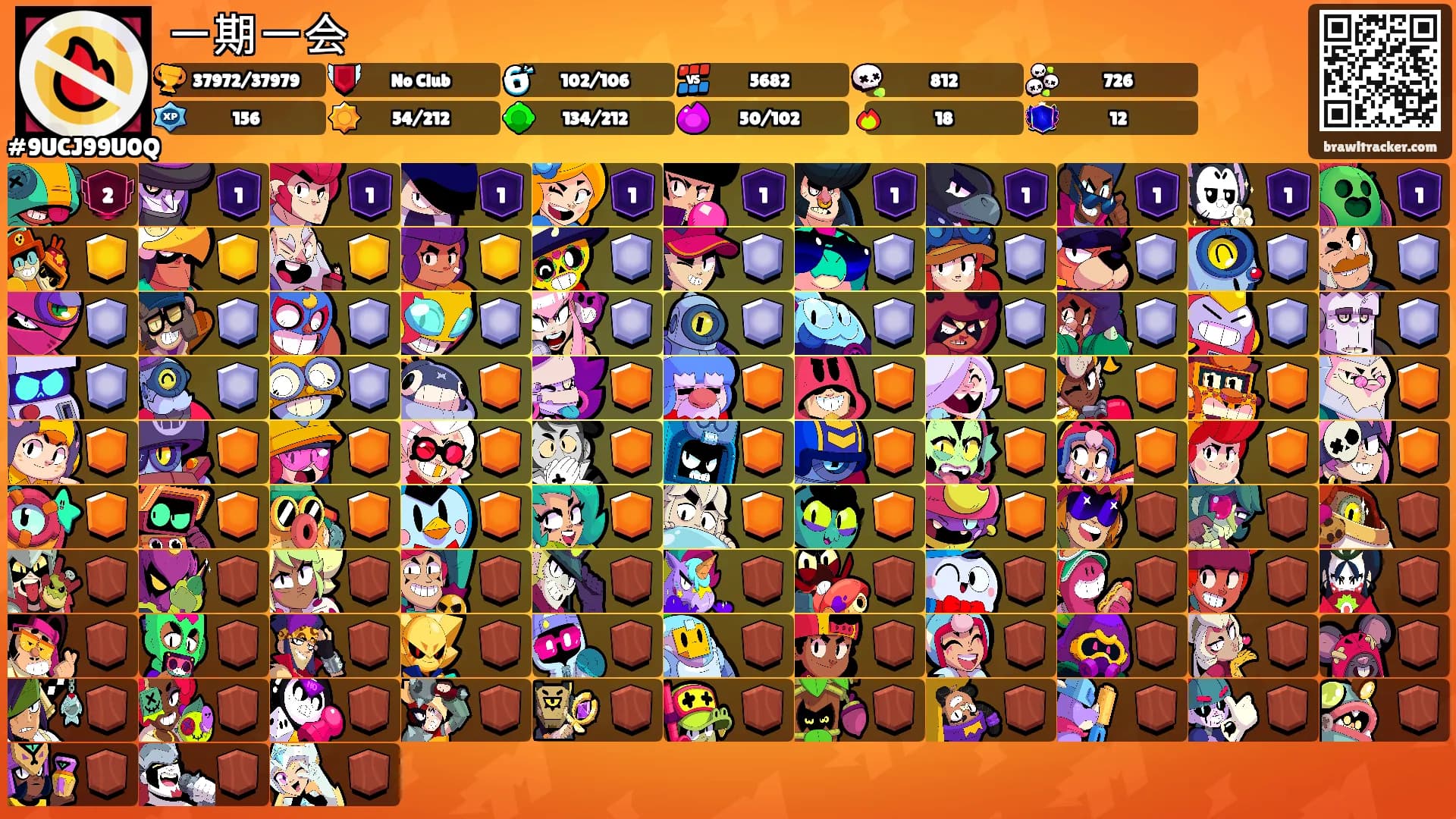 一期一会's Ranks