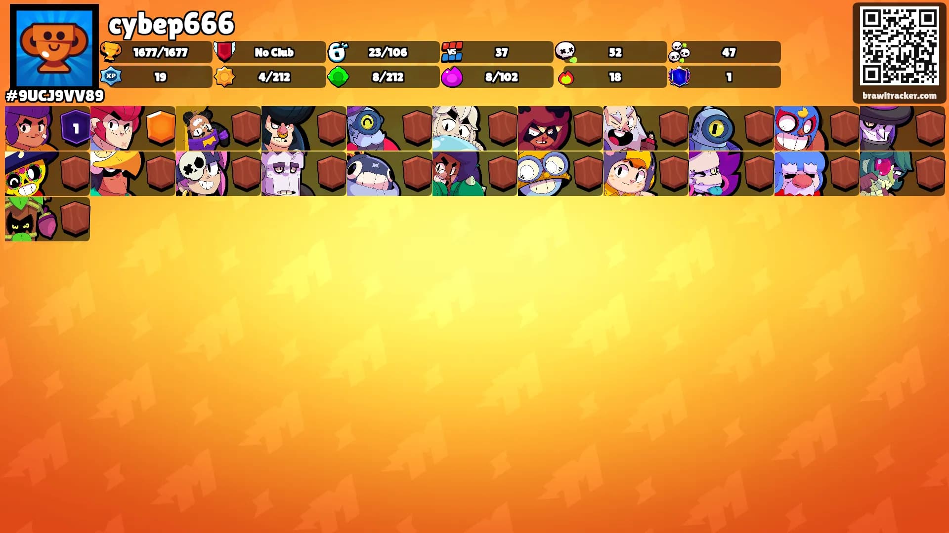 cybep666's Ranks
