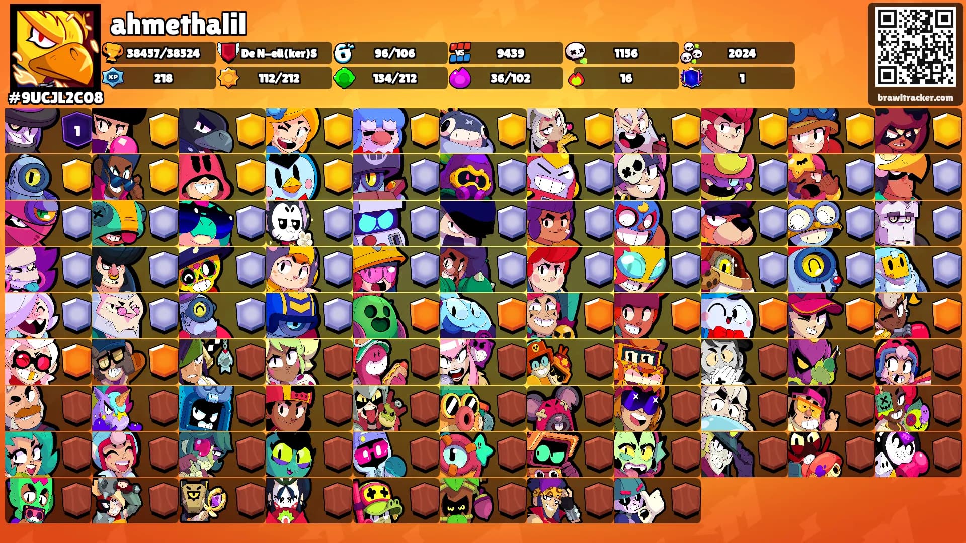 ahmethalil's Ranks