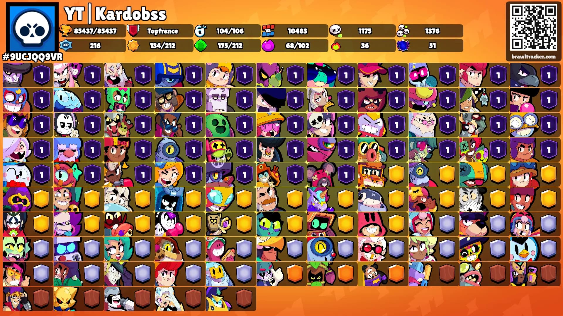 YT|Kardobss's Ranks