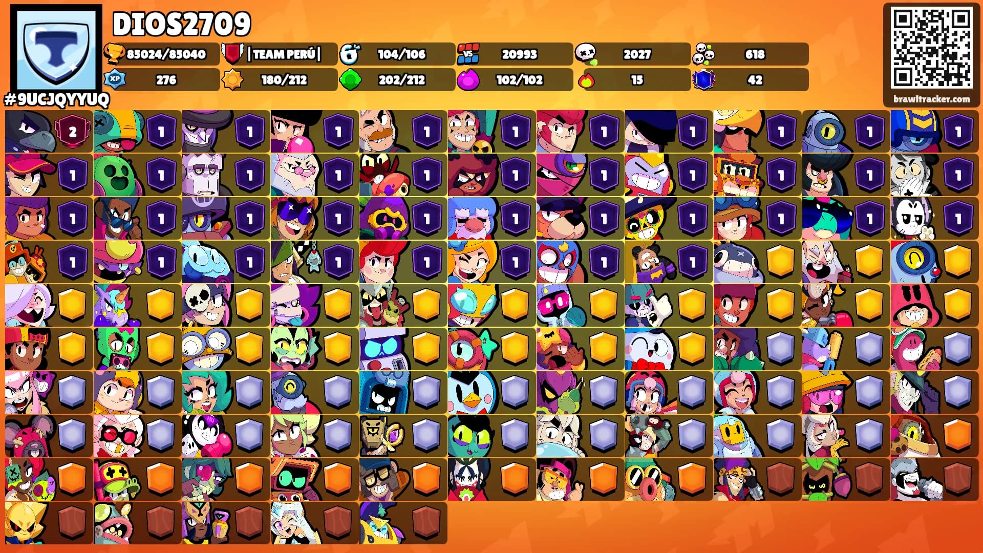 DIOS2709's Ranks