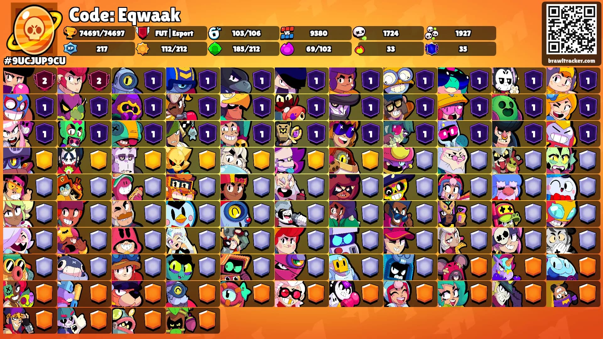Code: Eqwaak's Ranks