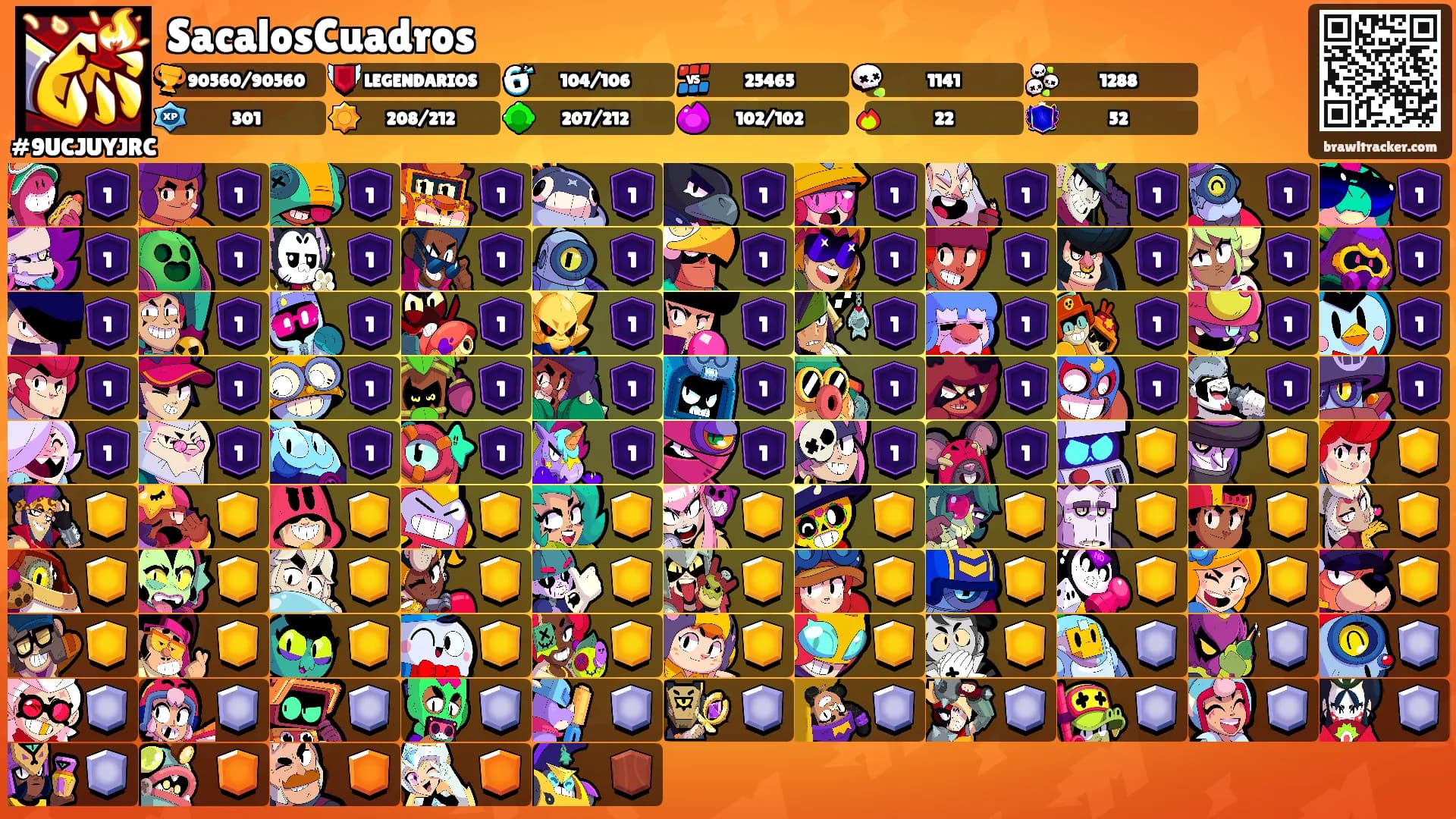 SacalosCuadros's Ranks