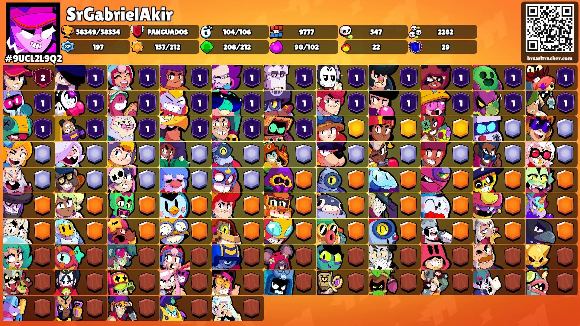 SrGabrielAkir's Ranks