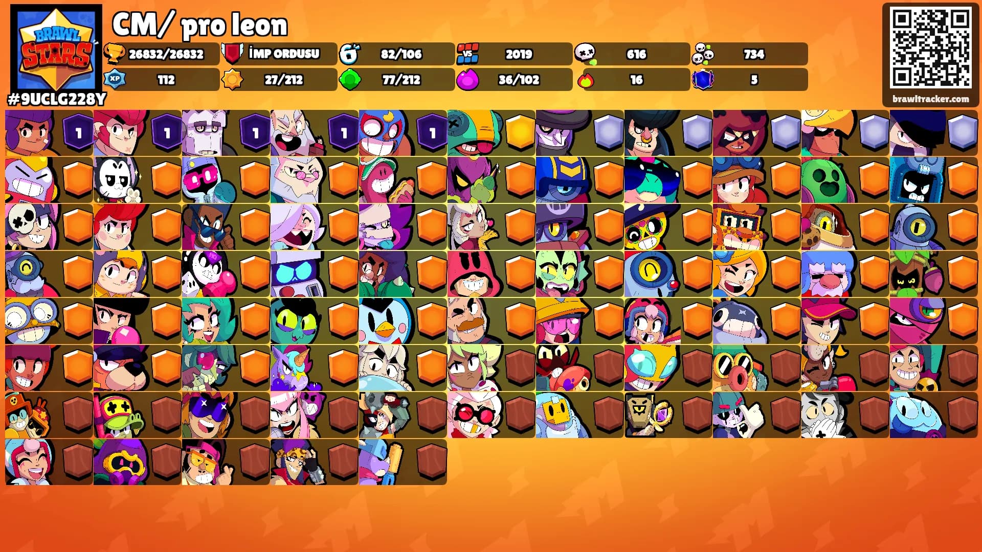 CM/ pro leon's Ranks