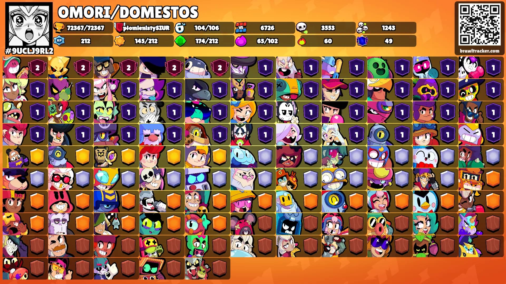 OMORI/DOMESTOS's Ranks