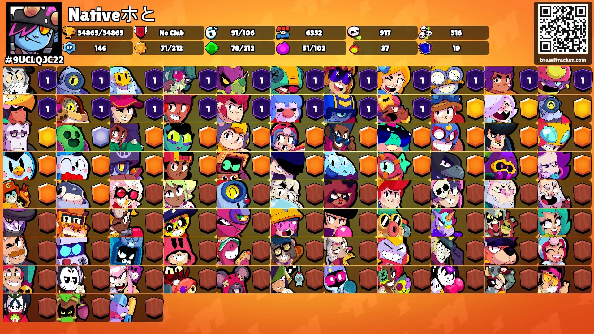 Nativeホと's Ranks