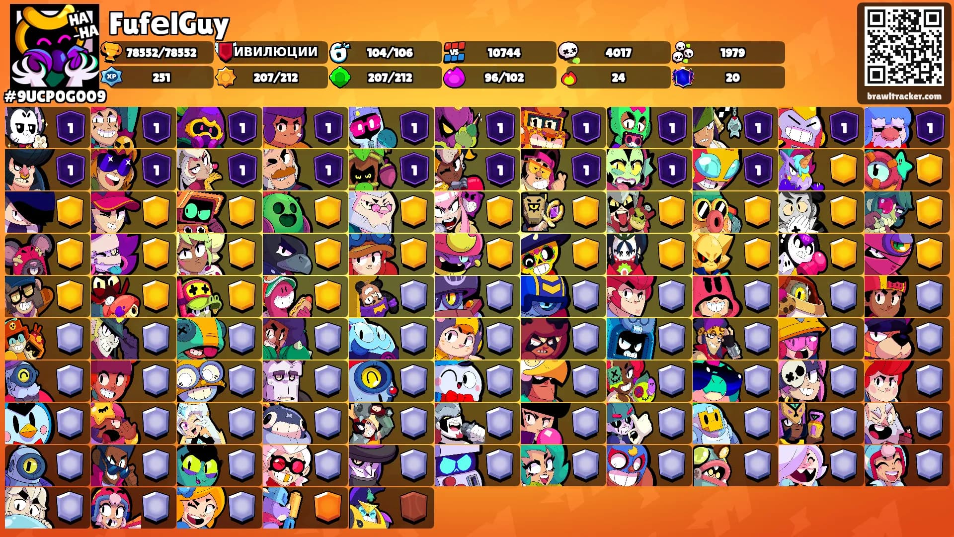 FufеlGuy's Ranks