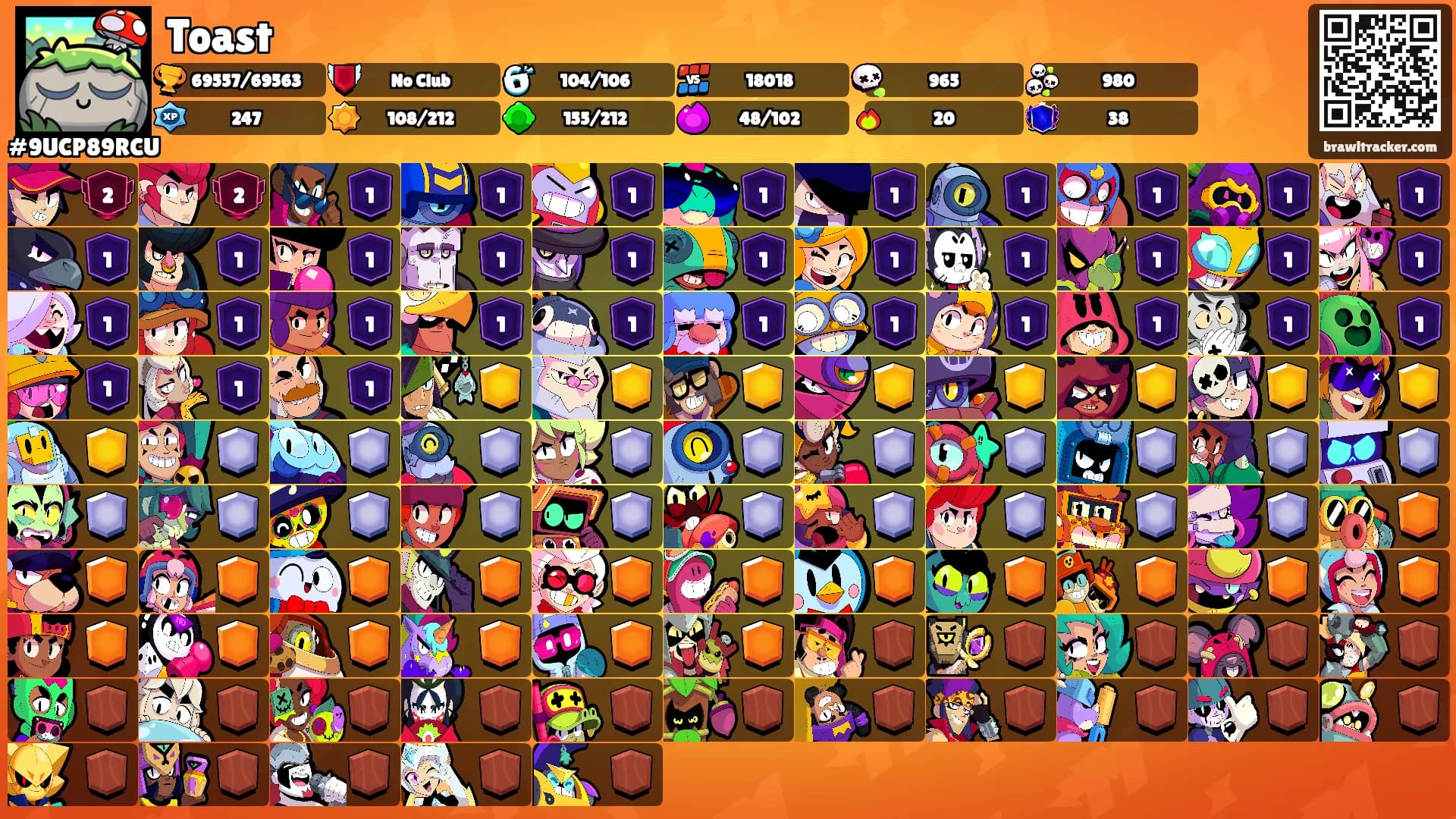 Toast's Ranks