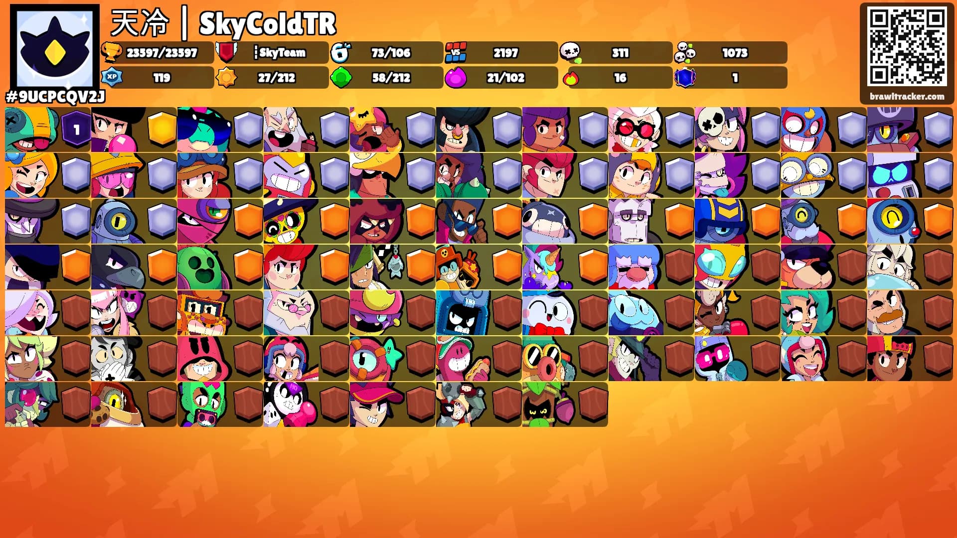 天冷 | SkyColdTR's Ranks