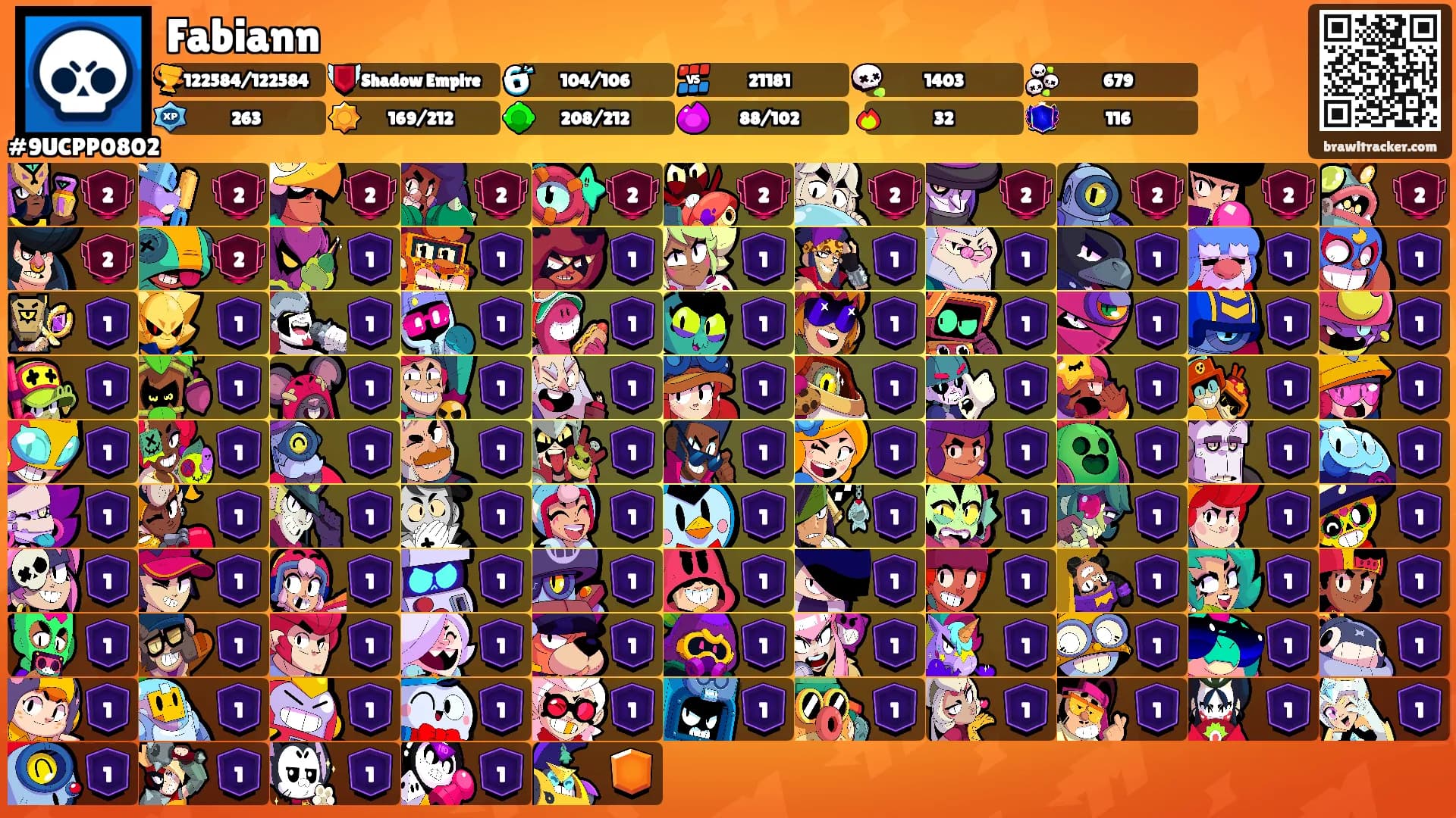 Fabiann's Ranks