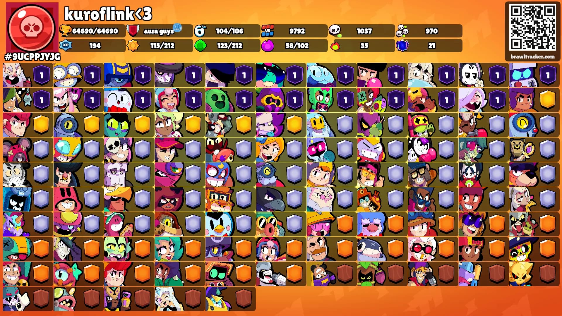 kuroflink<3's Ranks