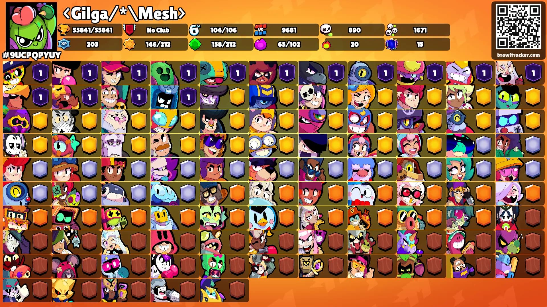<Gilga/*\Mesh>'s Ranks