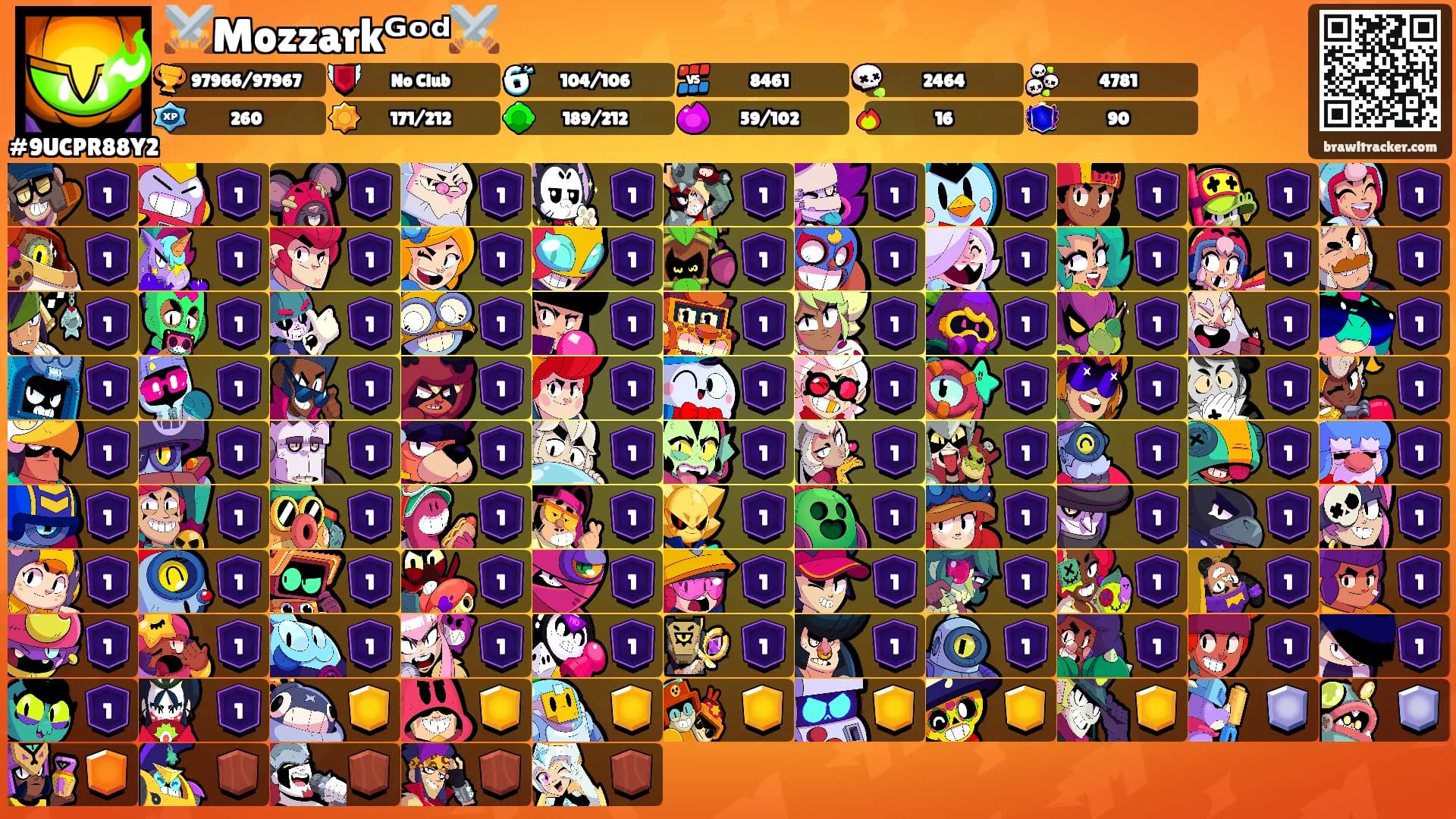⚔️Mozzarkᴳᵒᵈ⚔️'s Ranks