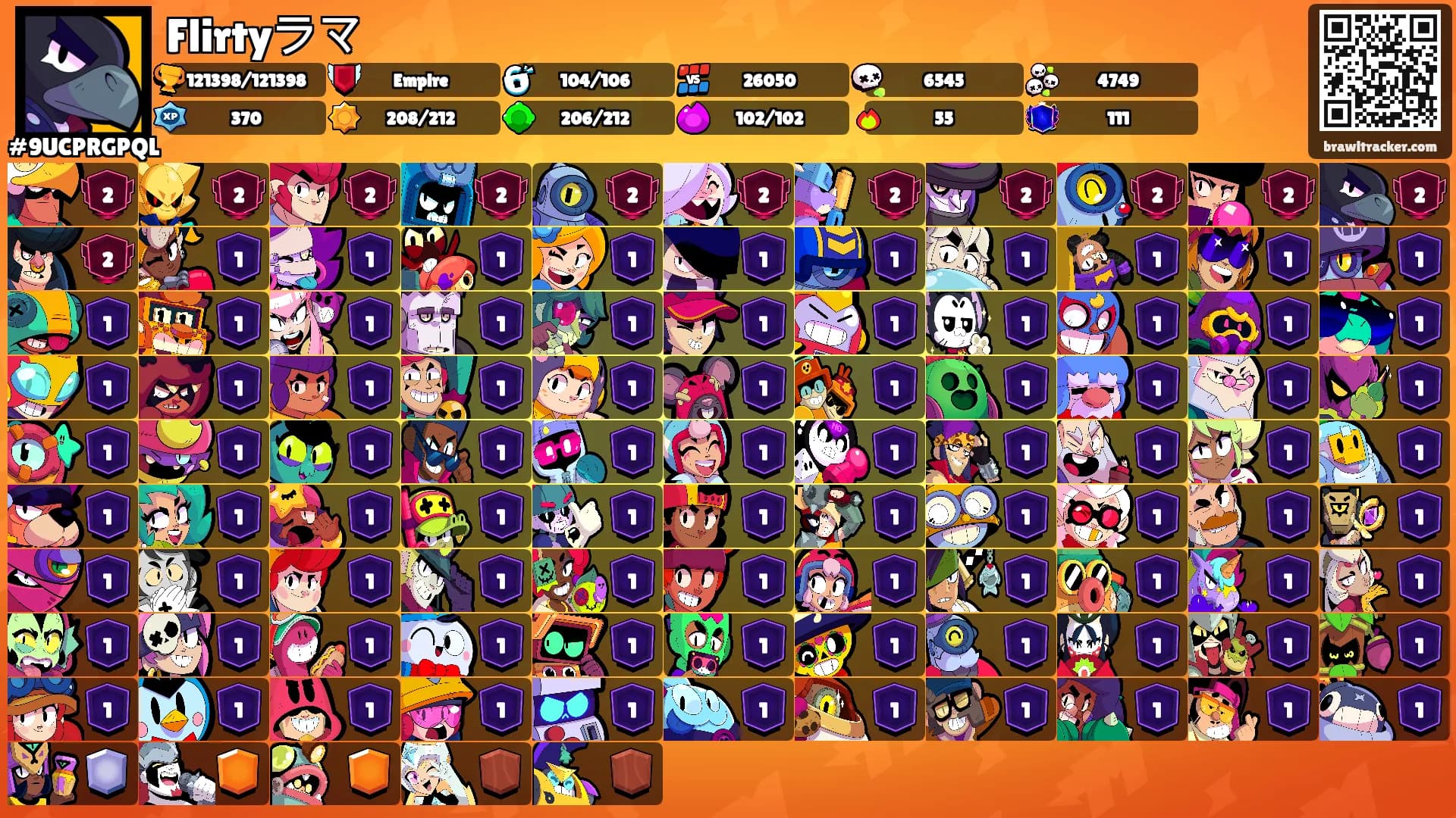 Flirtyラマ's Ranks