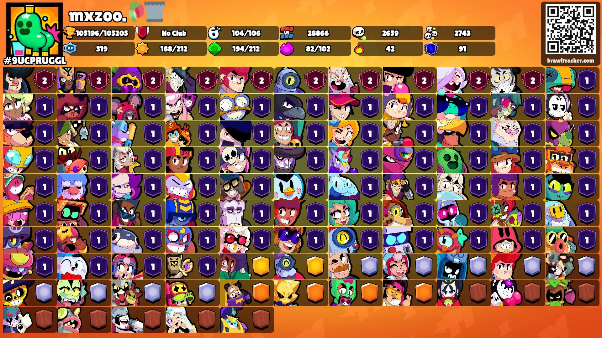 mxzoo.🥀🗑️'s Ranks