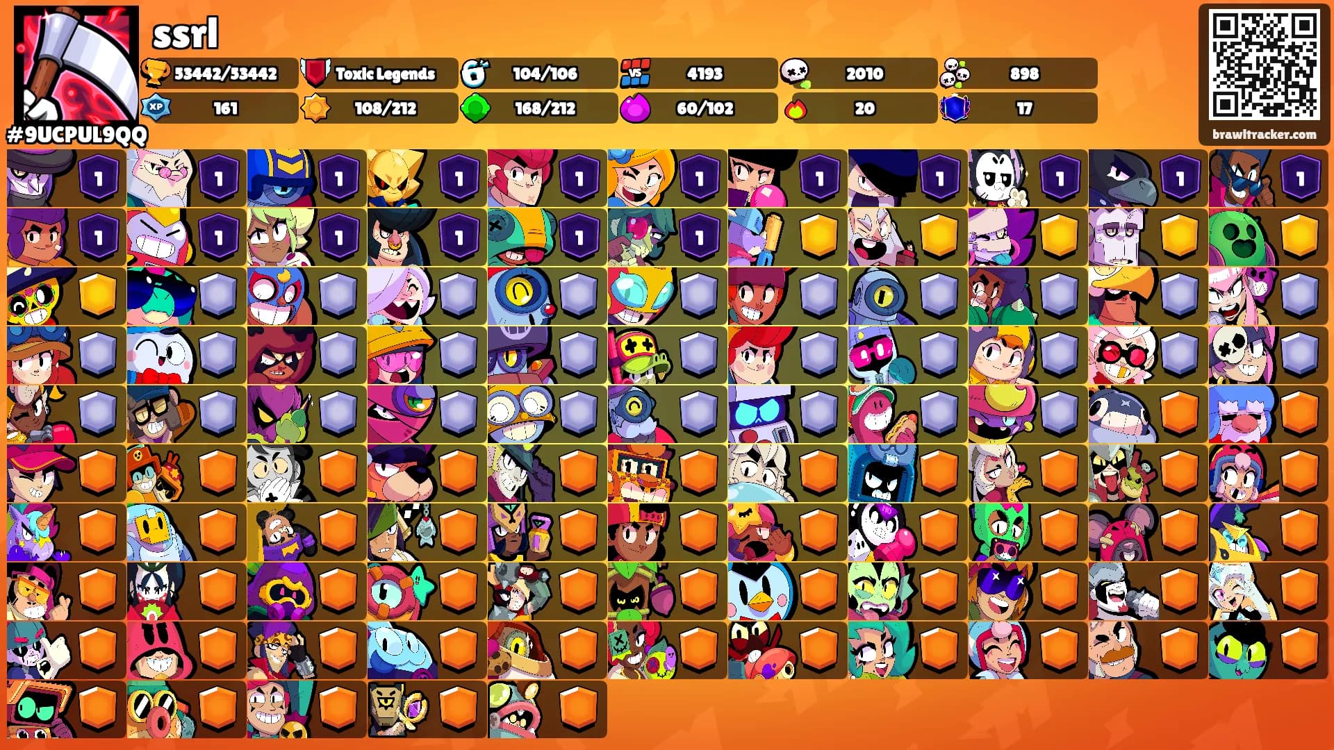 ssrl's Ranks