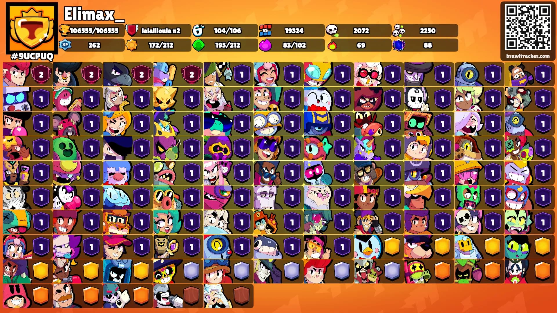 Elimax_'s Ranks
