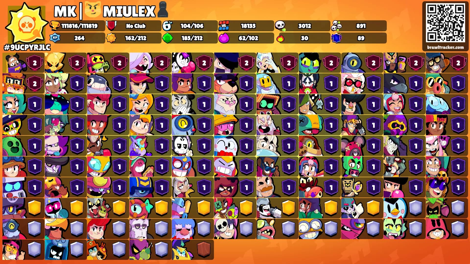 MK|😼 MIULEX♟️⚡'s Ranks