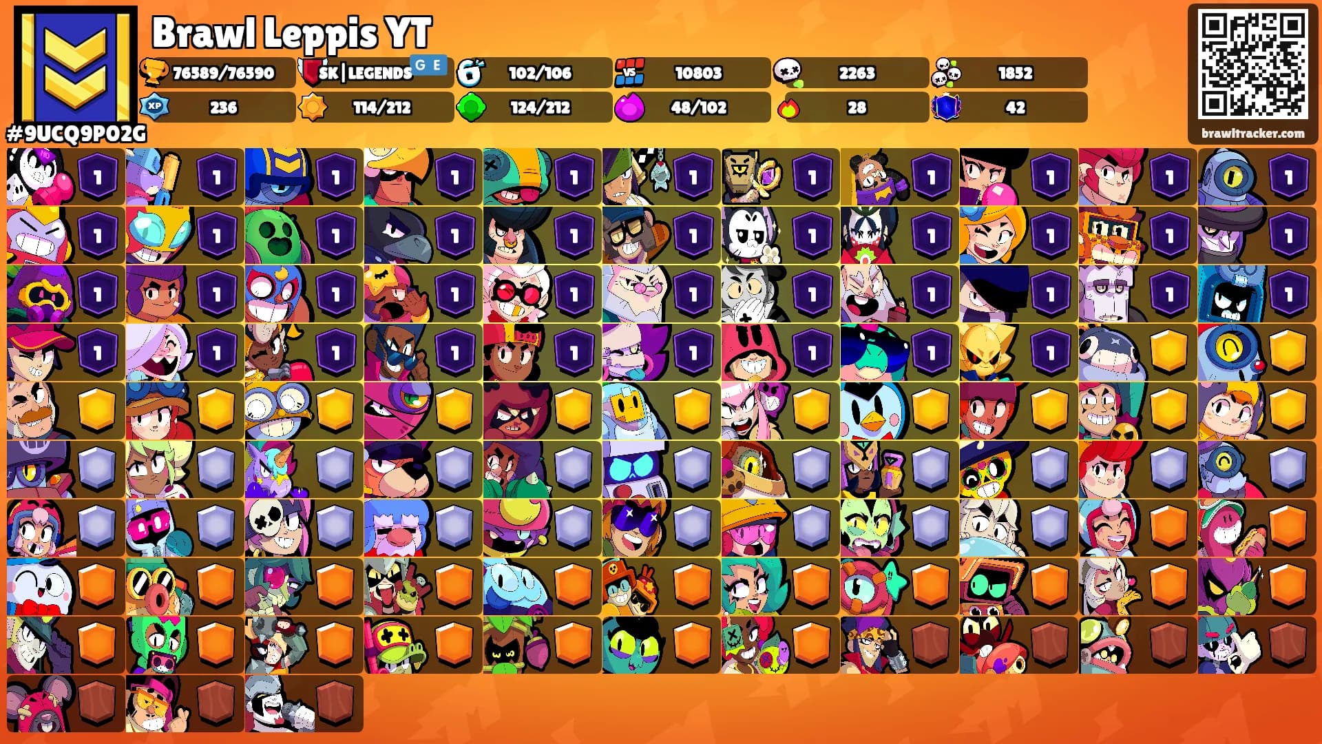 Brawl Leppis YT's Ranks