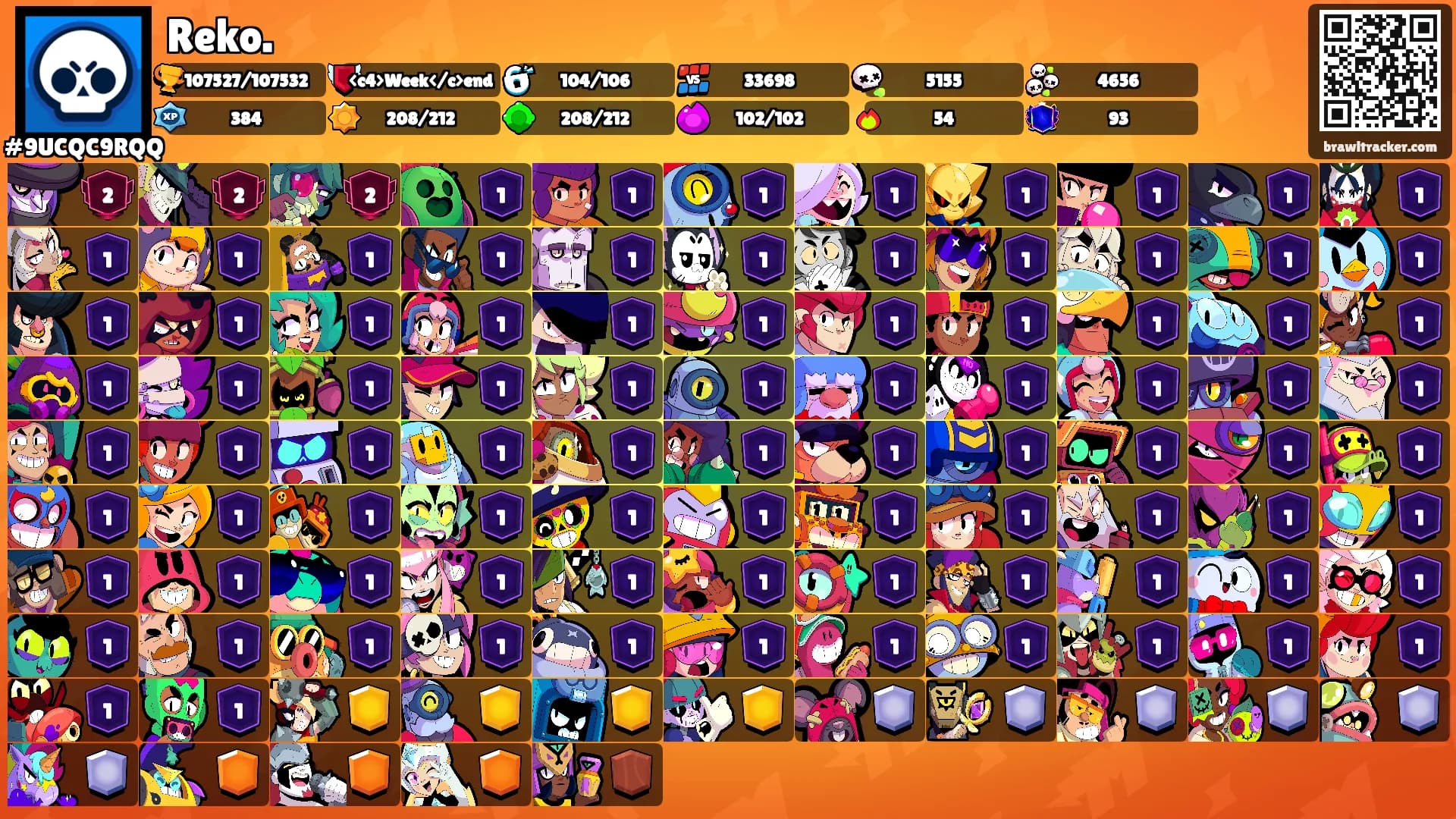 Reko.'s Ranks