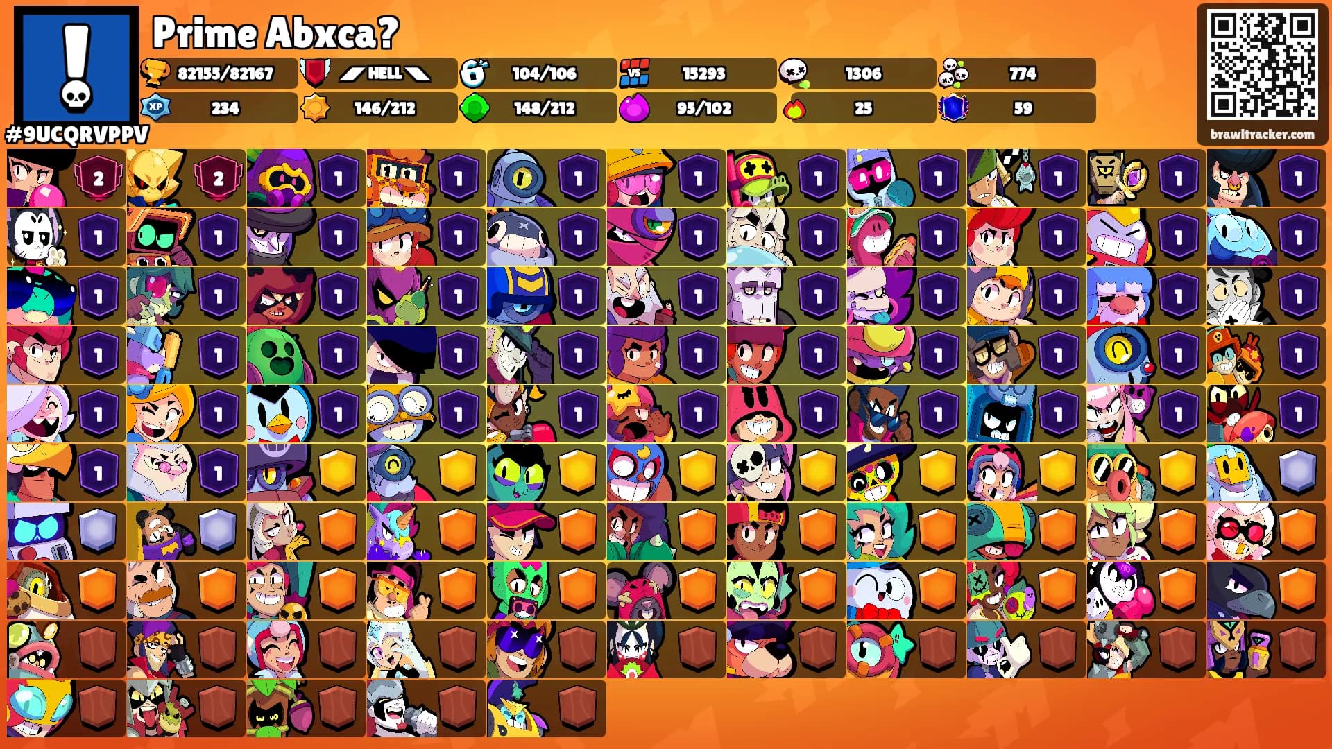 Prime Abxca?'s Ranks