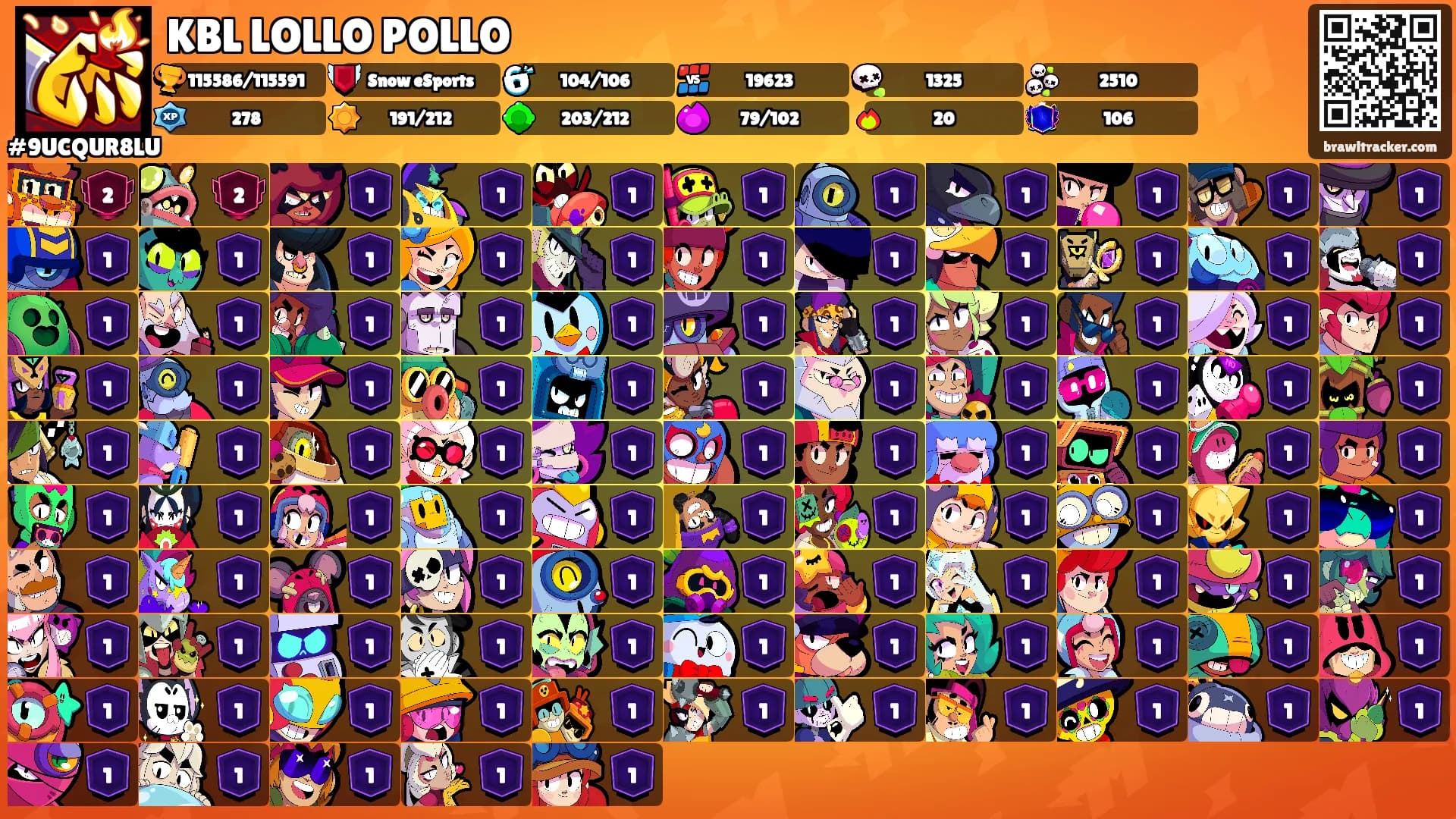 KBL LOLLO POLLO's Ranks