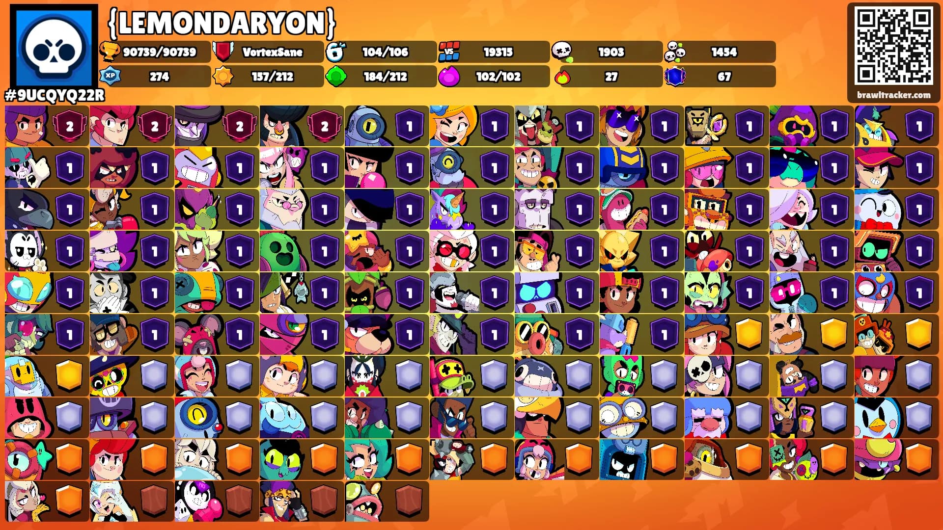 {LEMONDARYON}'s Ranks