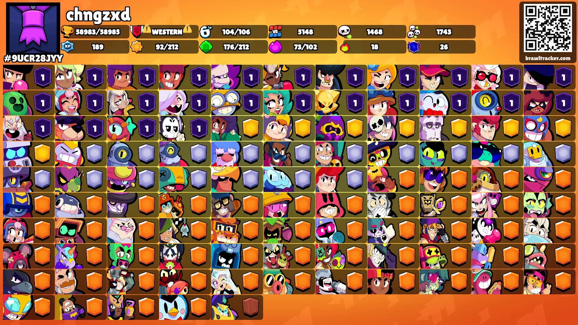 chngzxd's Ranks