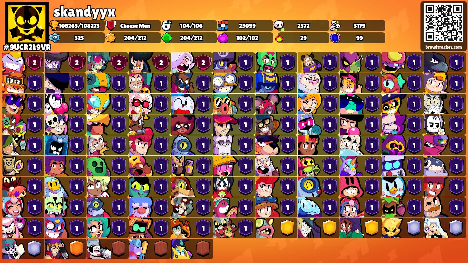 skandyyx's Ranks