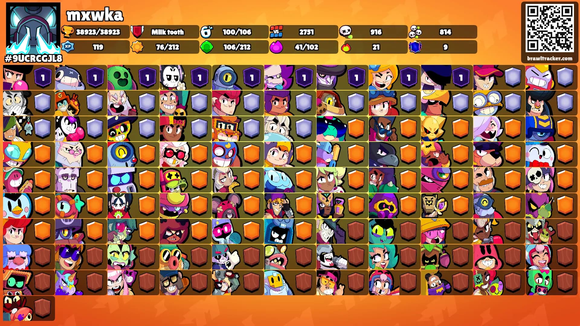 mxwka's Ranks