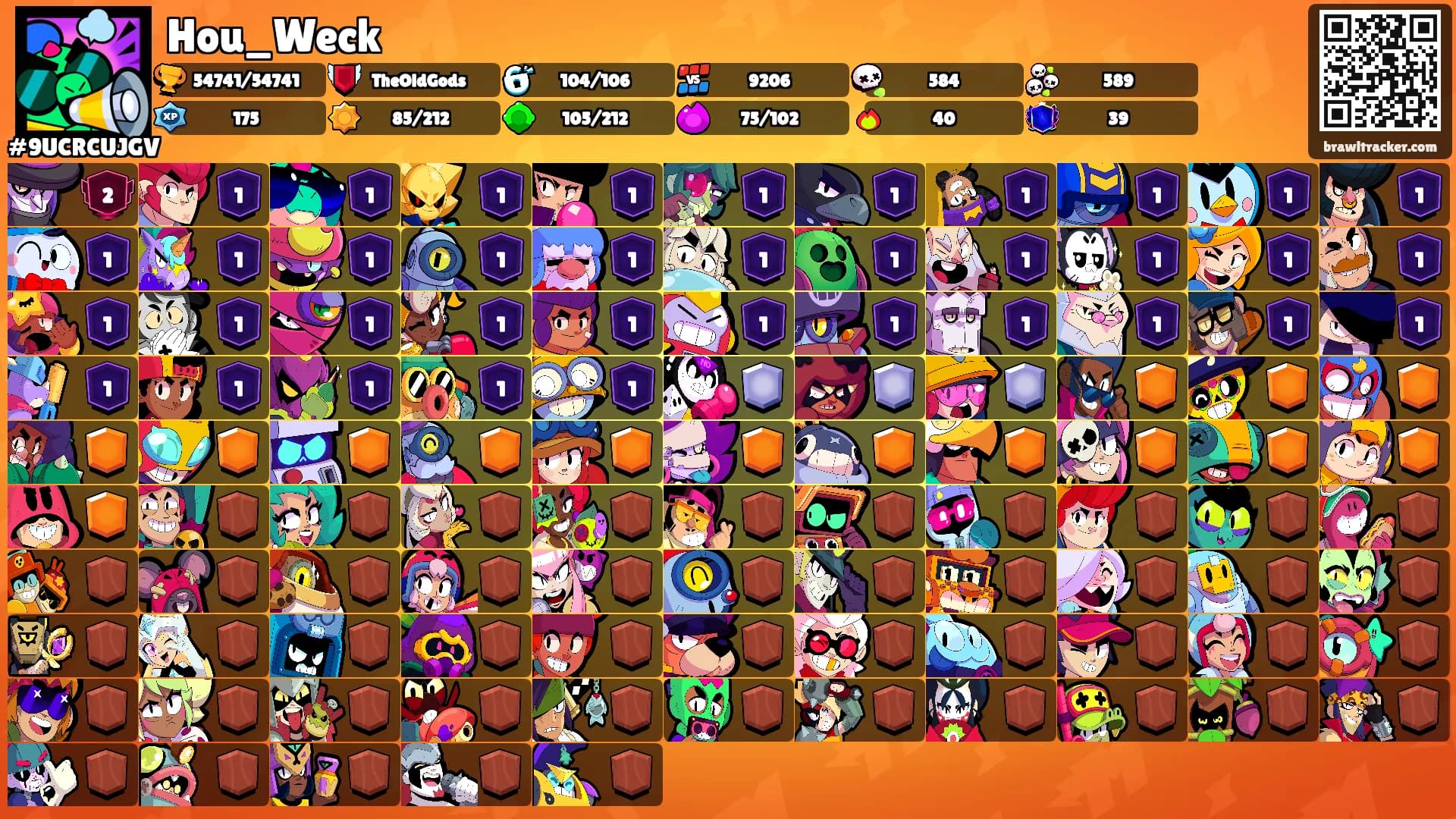 Hou_Weck's Ranks