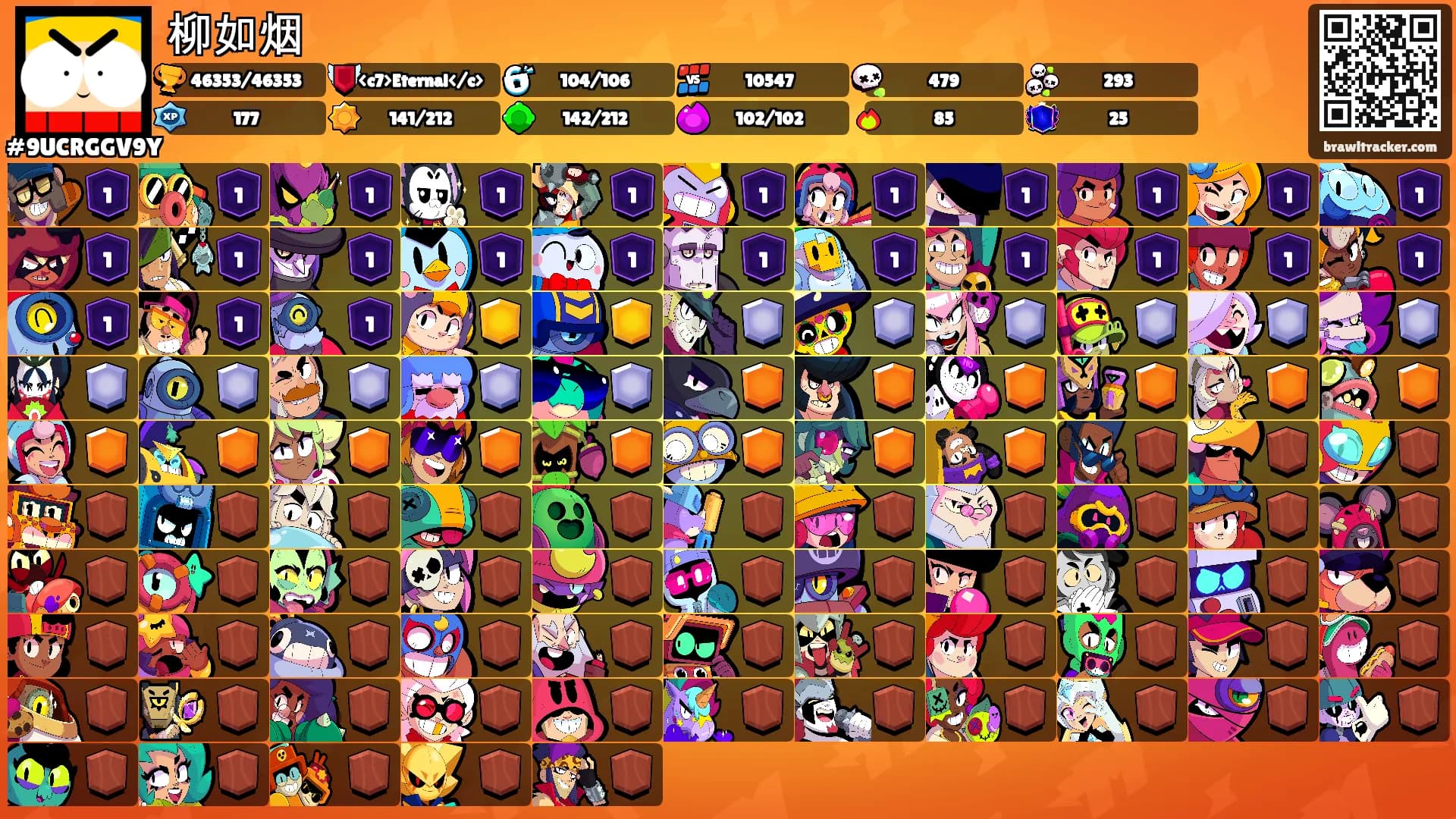 柳如烟's Ranks