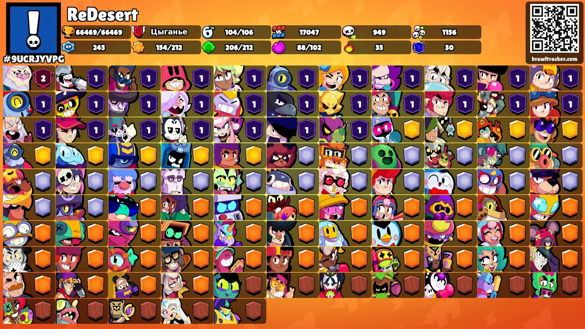ReDesert's Ranks