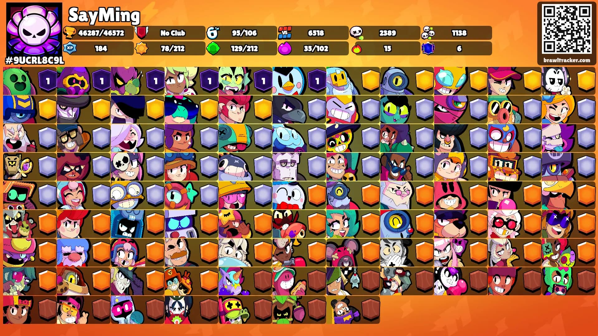 SayMing⚡'s Ranks