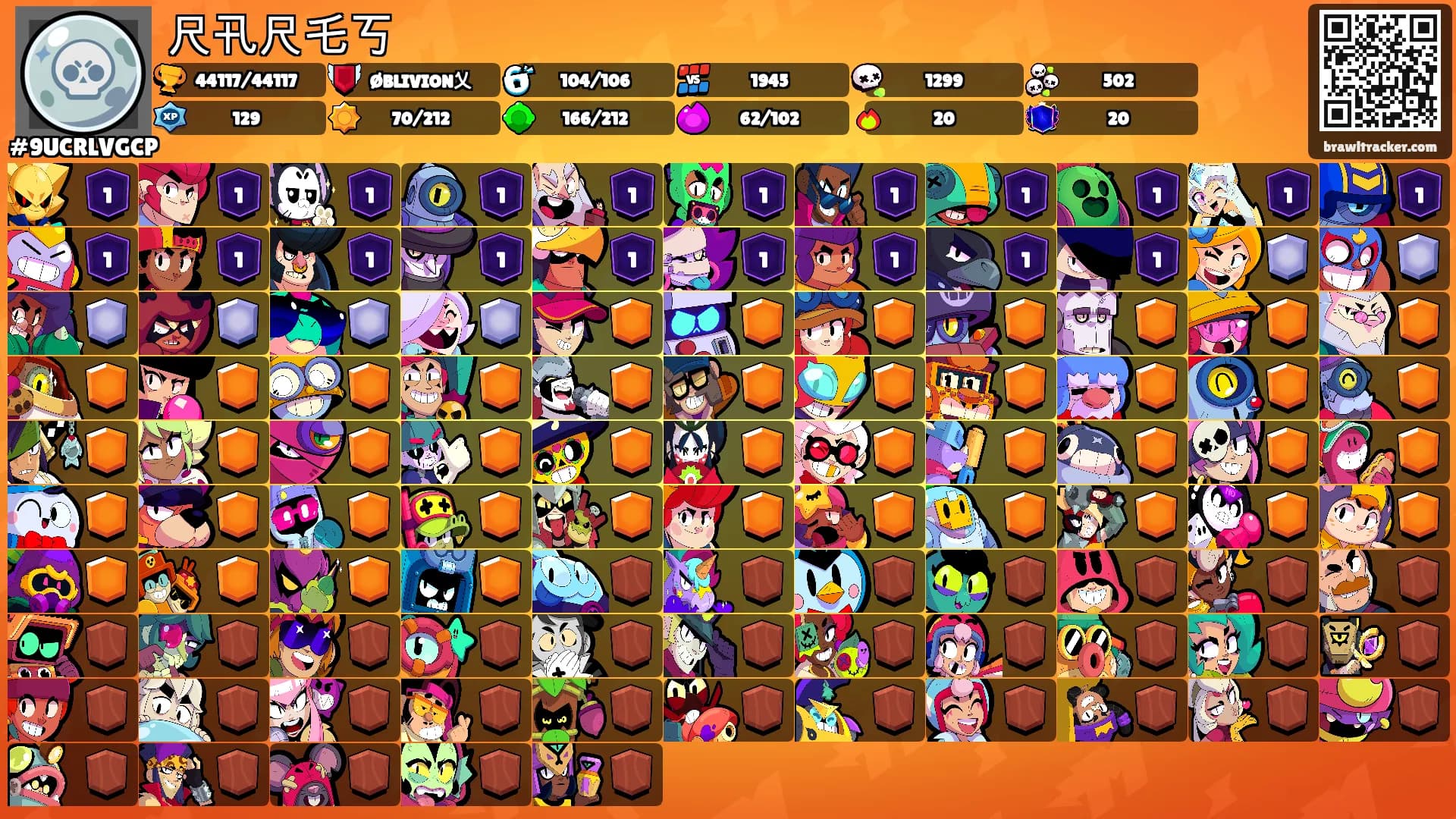 尺卂尺乇丂's Ranks