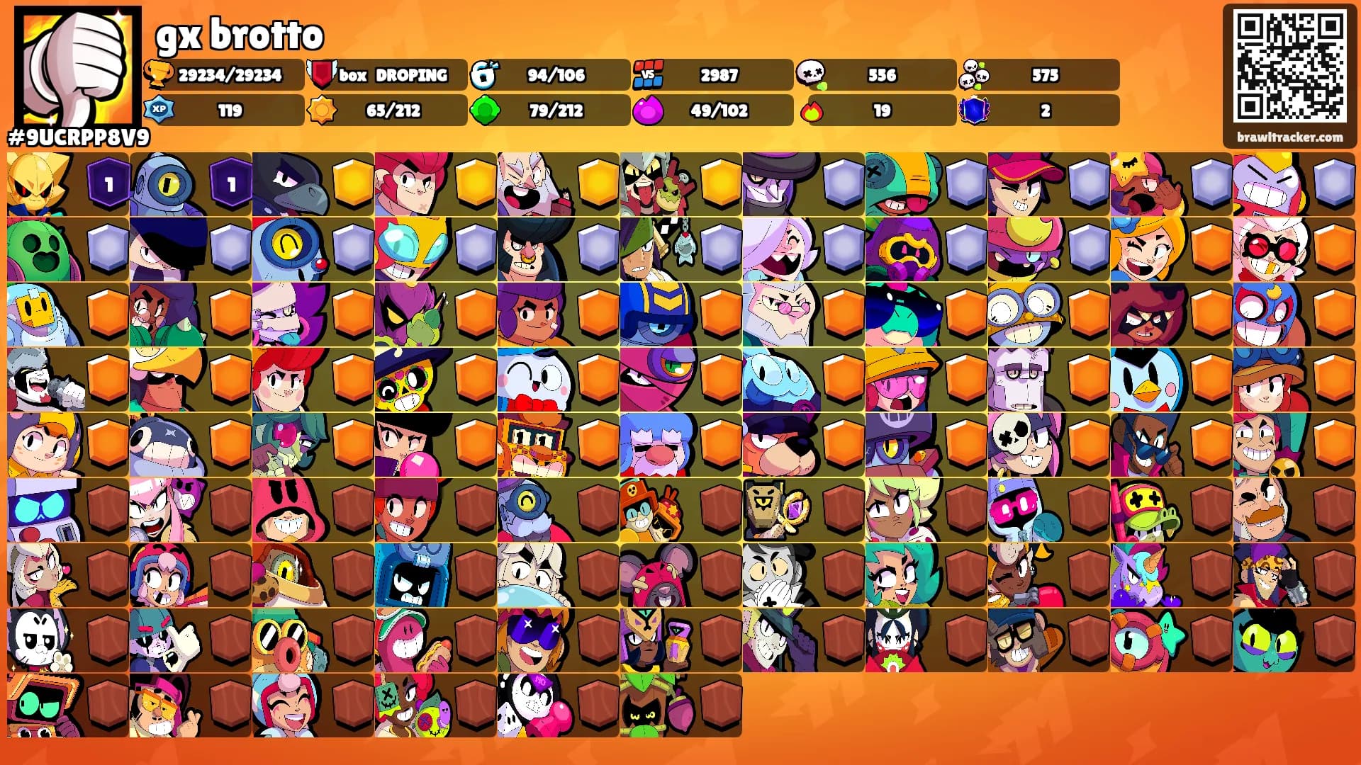 gx brotto's Ranks