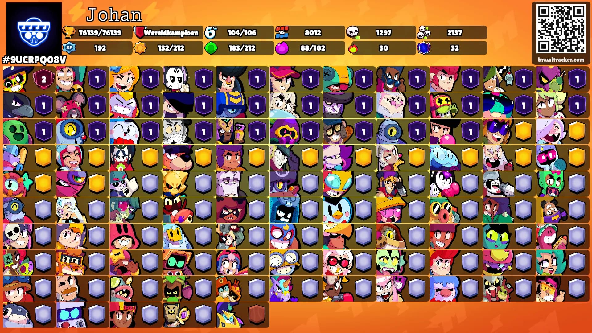 ⚡𝙹𝚘𝚑𝚊𝚗⚡'s Ranks